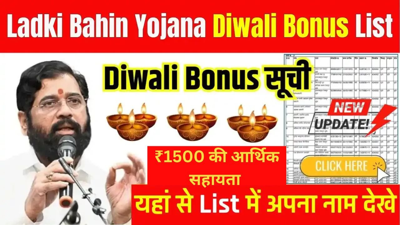 Ladki Bahin Yojana New Update