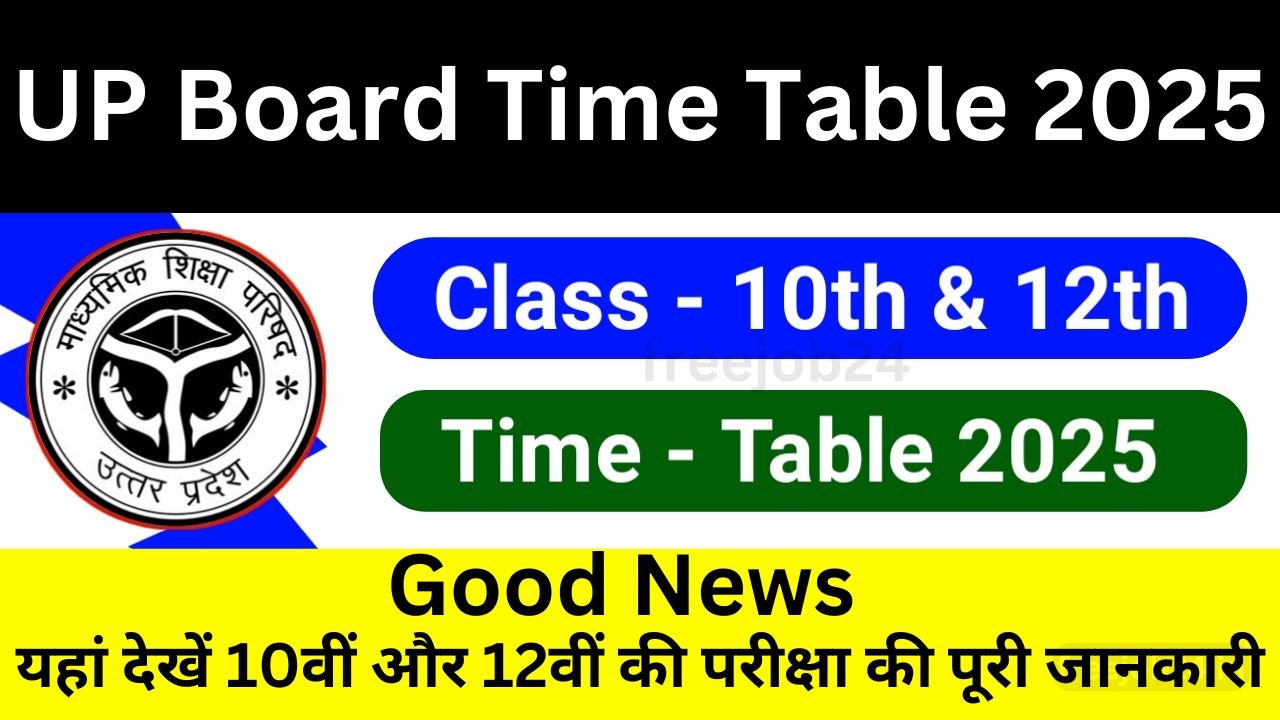 UP Board Time Table 2025