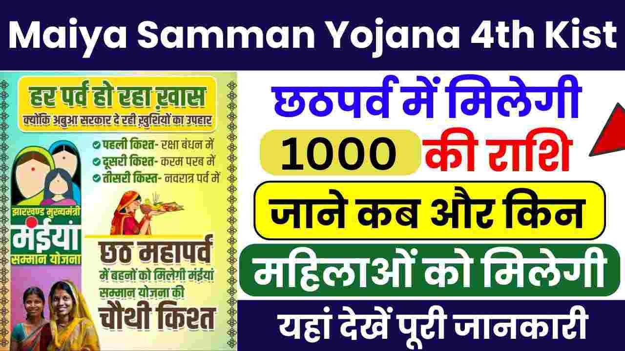 Maiya Samman Yojana 4th Kist